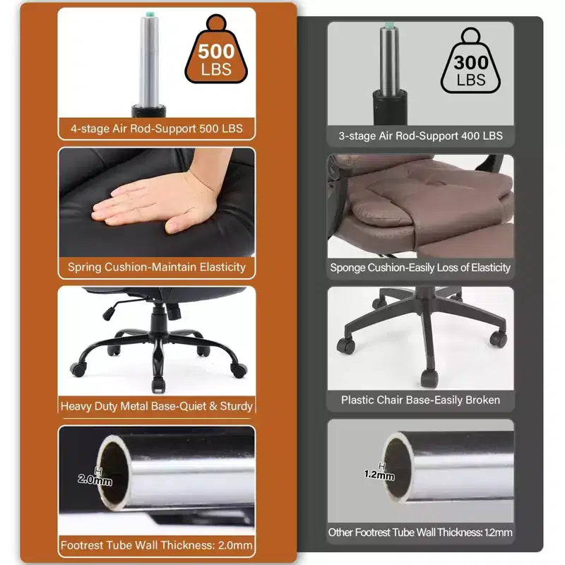 High Back Executive Office Chair with Adjustable Height, Lumbar Support and Flip-Up Arms