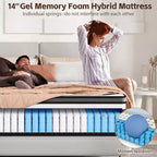 14 Inch Queen Mattress in a Box, Cooling Gel Memory Foam with Pocket Springs, Medium Firm
