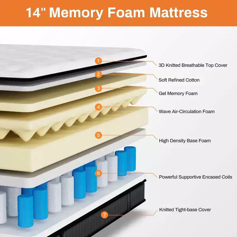 14 Inch Queen Mattress in a Box, Cooling Gel Memory Foam with Pocket Springs, Medium Firm